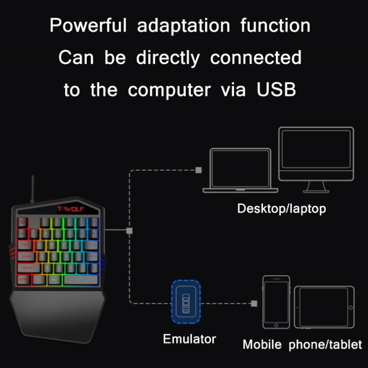 T-WOLF Mobile Gaming One-Handed Keyboard，Specification： T19 Keyboard - Wired Keyboard by T-WOLF | Online Shopping South Africa | PMC Jewellery | Buy Now Pay Later Mobicred