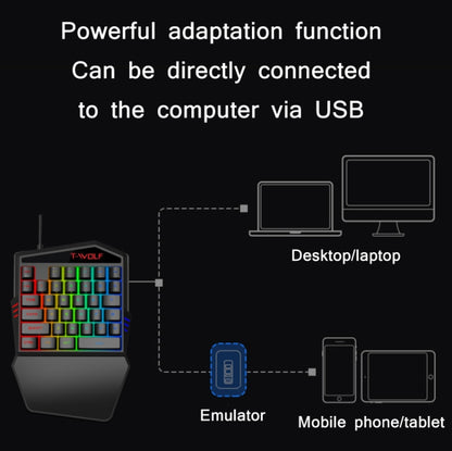 T-WOLF Mobile Gaming One-Handed Keyboard，Specification： TF-900 Set - Wired Keyboard by T-WOLF | Online Shopping South Africa | PMC Jewellery | Buy Now Pay Later Mobicred