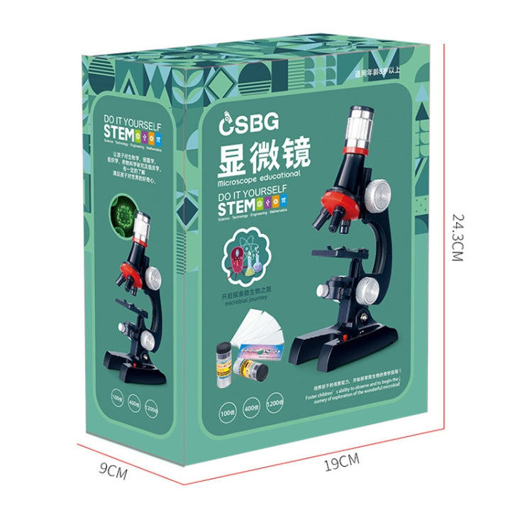 HD 1200 Times Microscope Children Educational Toys(Pink) - Digital Microscope by PMC TechLife | Online Shopping South Africa | PMC TechLife | Buy Now Pay Later Mobicred