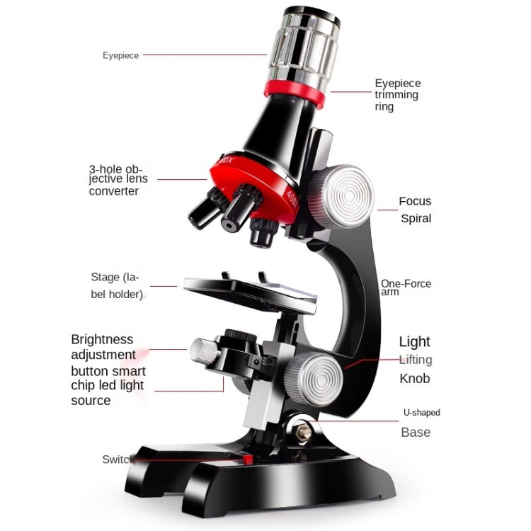 HD 1200 Times Microscope Children Educational Toys(Pink) - Digital Microscope by PMC TechLife | Online Shopping South Africa | PMC TechLife | Buy Now Pay Later Mobicred