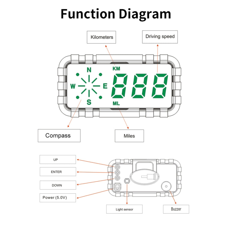 C3010 Car Head-up Display Speed Alarm(English Version) - Head Up Display System by PMC Jewellery | Online Shopping South Africa | PMC Jewellery | Buy Now Pay Later Mobicred