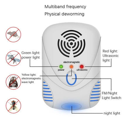 DC-9001 Household Electronic Mouse Repeller, Specification: UK Plug(White) - Repellents by PMC Jewellery | Online Shopping South Africa | PMC Jewellery | Buy Now Pay Later Mobicred