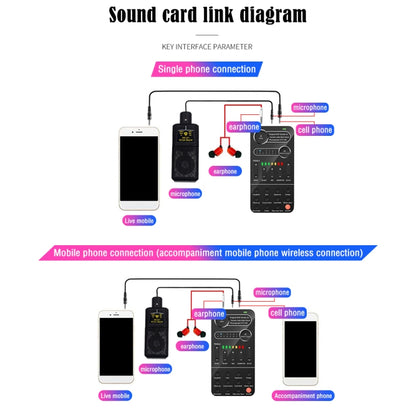 K9  Voice Changer Game Live Broadcast Mobile Computer Sound Card - Live Sound Effects Processors by PMC Jewellery | Online Shopping South Africa | PMC Jewellery | Buy Now Pay Later Mobicred