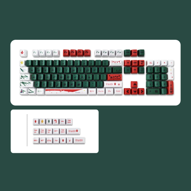 Dye Sublimation Heat Transfer Keycaps For Mechanical Keyboard(Norwegian Forest) - Silicone / Sticker by PMC Jewellery | Online Shopping South Africa | PMC Jewellery | Buy Now Pay Later Mobicred