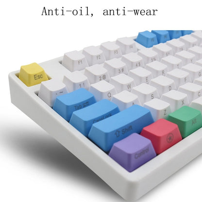 Mechanical Keyboard Laser PBT Keycap Wang ZiRu Front Words - Other by PMC Jewellery | Online Shopping South Africa | PMC Jewellery | Buy Now Pay Later Mobicred