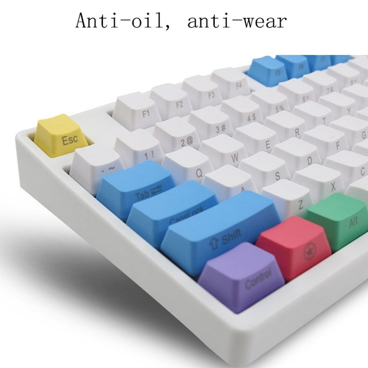 Mechanical Keyboard Laser PBT Keycap Carbon Side Words - Other by PMC Jewellery | Online Shopping South Africa | PMC Jewellery | Buy Now Pay Later Mobicred