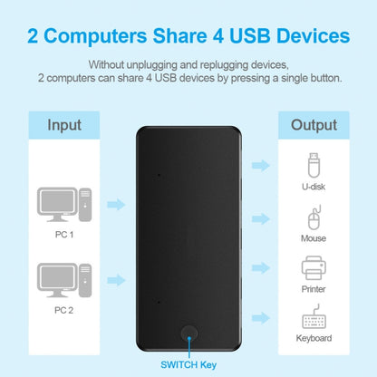 USB 2.0 Multifunctional 2 In 4 out HUB(383) - USB 2.0 HUB by PMC Jewellery | Online Shopping South Africa | PMC Jewellery | Buy Now Pay Later Mobicred