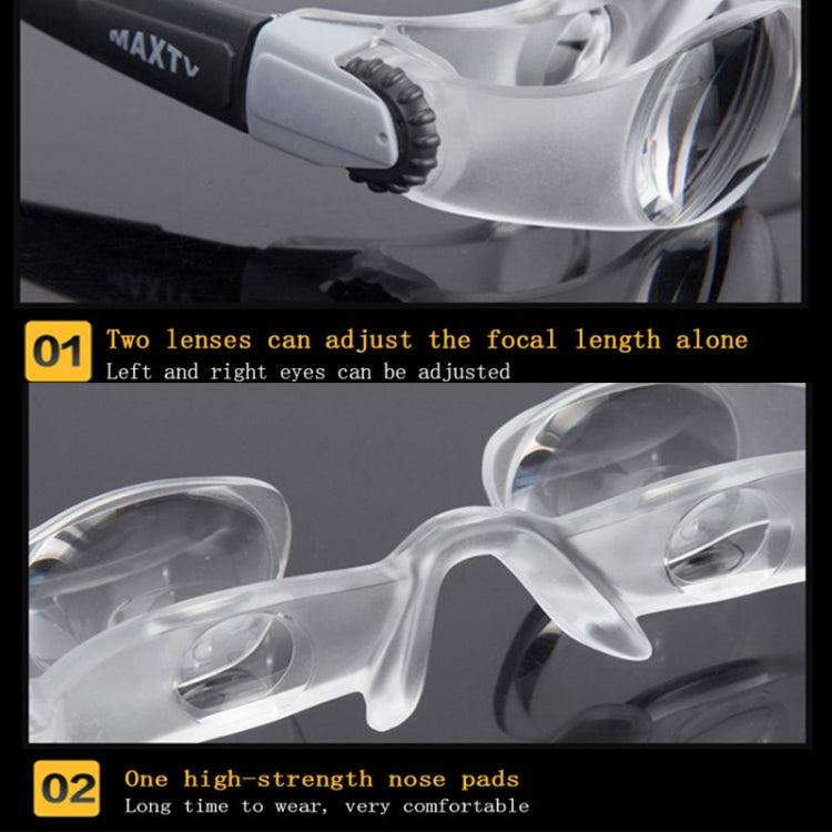 Fishing Telescope Adjustable Focus Telescope,Style: Myopia+Yellow+Gray Clip - Binoculars by PMC TechLife | Online Shopping South Africa | PMC TechLife | Buy Now Pay Later Mobicred