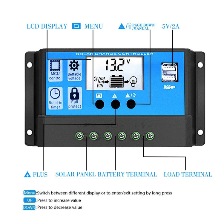 Zhi Zun Solar Power System Inverters+30A Controller+18W 18V Solar Panel, Specification: Black 12V To 220V - free shipping - PMC TechLife - Order now!