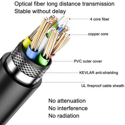 DTECH HDMI 2.0 Version Fiber Optical Line 4K 60Hz Large Screen TV Engineering Wiring, Length: 30m - Cable by DTECH | Online Shopping South Africa | PMC Jewellery | Buy Now Pay Later Mobicred