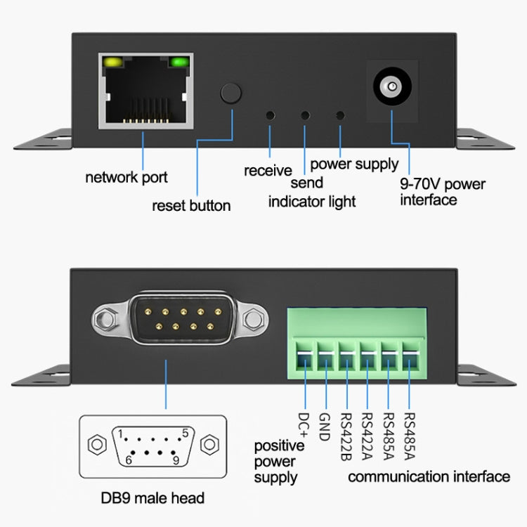 DTECH IOT9031 RS232/485/422 To TCP 3 In 1 Serial Server, CN Plug - RS485 / RS232 Series by PMC Jewellery | Online Shopping South Africa | PMC Jewellery | Buy Now Pay Later Mobicred