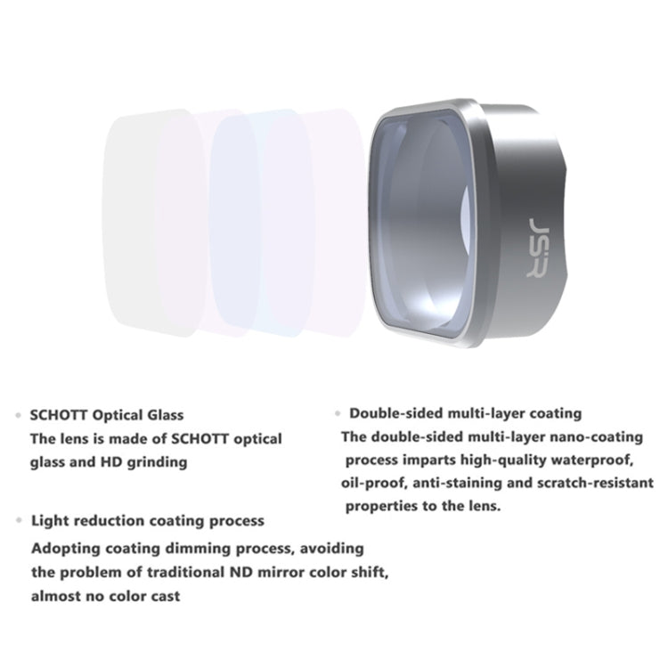 JUNESTAR  Drone Filters For DJI FPV COMBO ,Model: ND8/16/32/64PL - Lens Accessories by PMC TechLife | Online Shopping South Africa | PMC TechLife | Buy Now Pay Later Mobicred