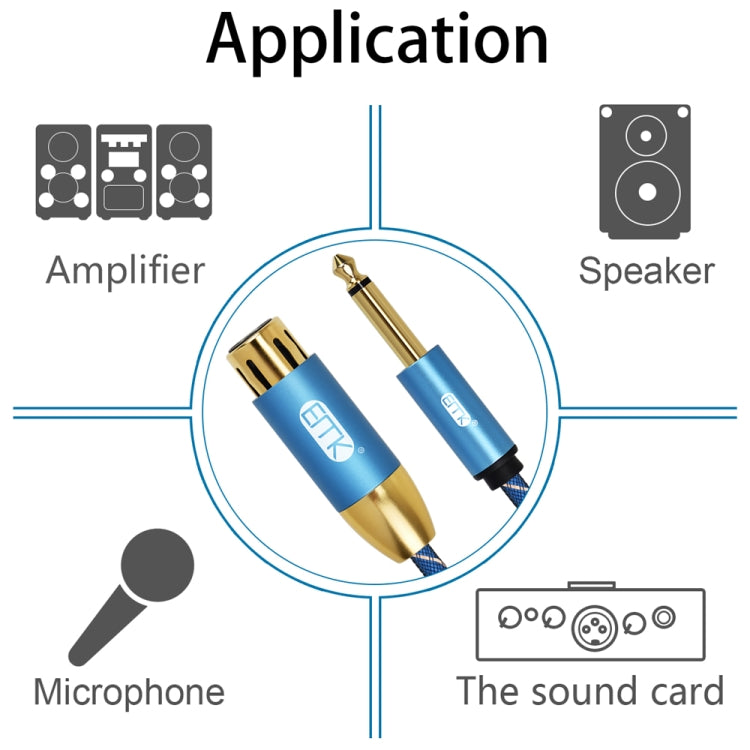 EMK KN603 2Pin 6.5mm Canon Line Balanced Audio Microphone Line,Cable Length: 0.5m(Blue) - Microphone Audio Cable & Connector by EMK | Online Shopping South Africa | PMC Jewellery | Buy Now Pay Later Mobicred