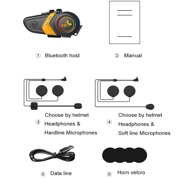 Motorcycle Helmet Call Music Navigation Bluetooth Headset, Color: Green(Soft Pipe Microphone) - Motorcycle Walkie Talkie by PMC Jewellery | Online Shopping South Africa | PMC Jewellery | Buy Now Pay Later Mobicred