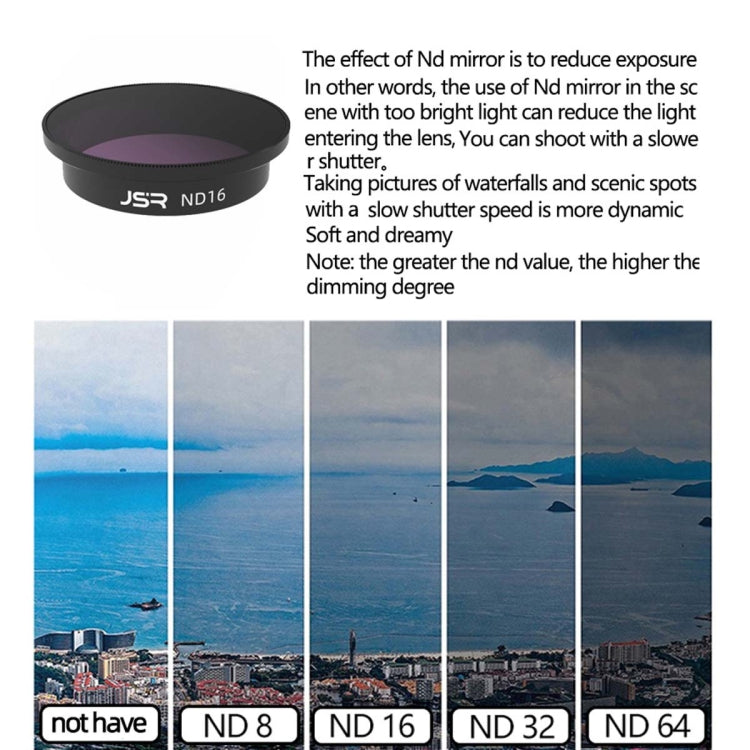 JSR  Drone Filter Lens Filter For DJI Avata,Style: ND16 -  by PMC Jewellery | Online Shopping South Africa | PMC Jewellery | Buy Now Pay Later Mobicred