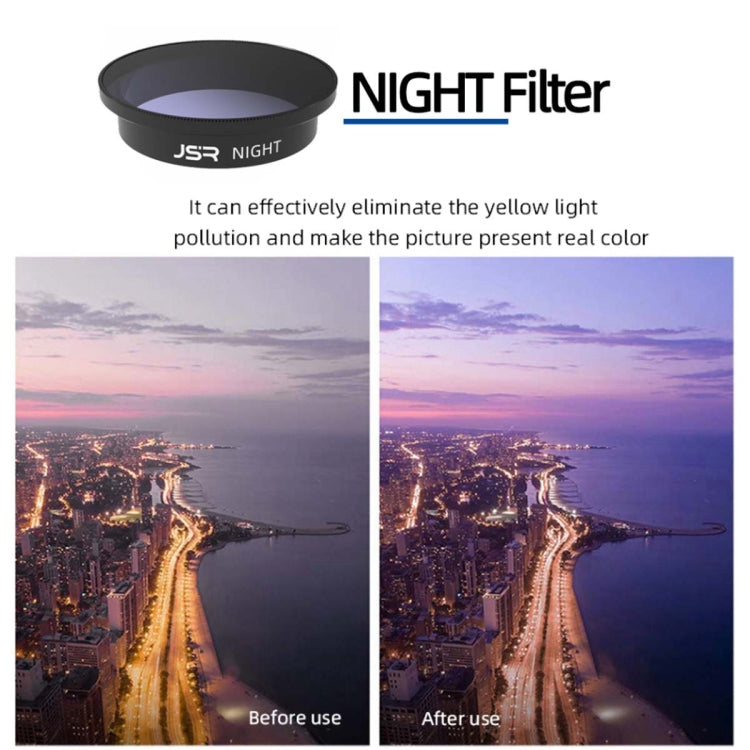 JSR  Drone Filter Lens Filter For DJI Avata,Style: ND32PL - Lens Filter by JSR | Online Shopping South Africa | PMC TechLife | Buy Now Pay Later Mobicred