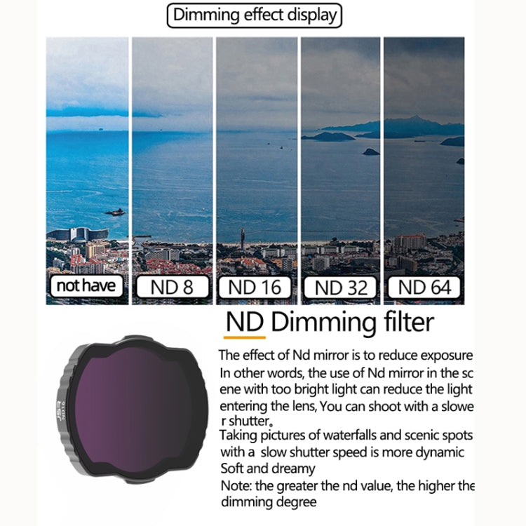 JSR  Adjustable Filter For DJI Avata,Style: ND16 - Lens Filter by JSR | Online Shopping South Africa | PMC Jewellery | Buy Now Pay Later Mobicred