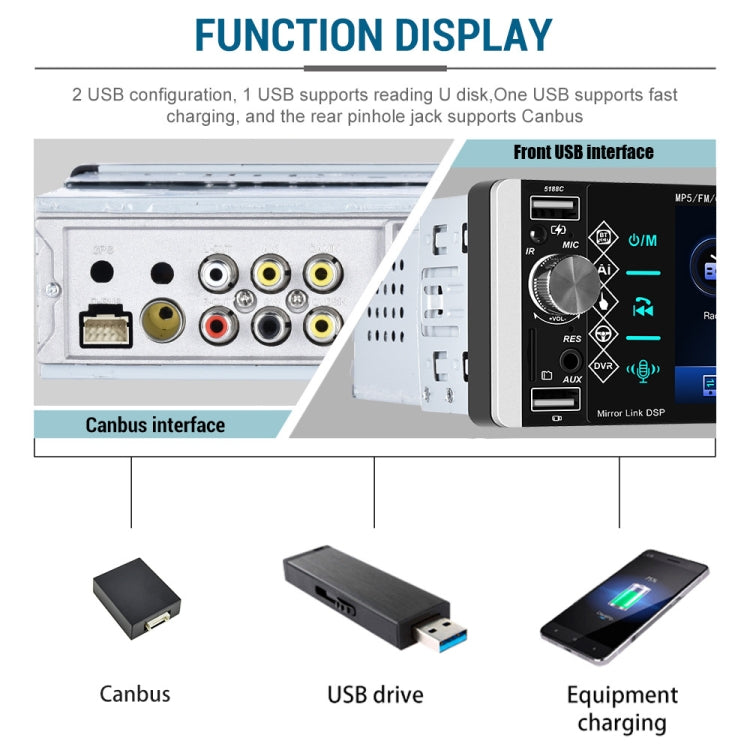 A2905 5.1 inch IPS Capacitive Screen Single Butt Carplay Player, Style: Standard+8 Light Camera - Car MP3 & MP4 & MP5 by PMC TechLife | Online Shopping South Africa | PMC TechLife | Buy Now Pay Later Mobicred