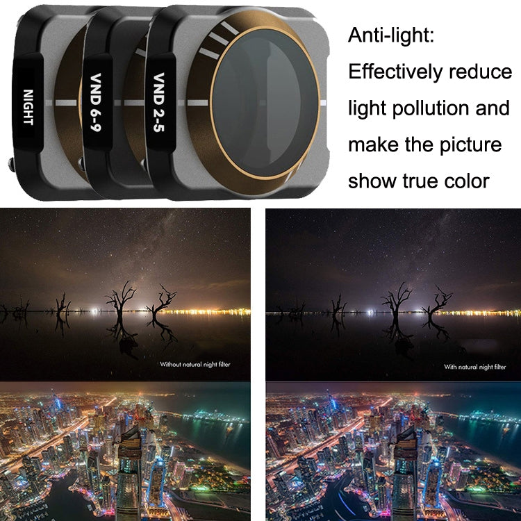 JSR For DJI Mavic Air 2 Motion Camera Filter, Style: ND32 - Lens Filter by JSR | Online Shopping South Africa | PMC Jewellery | Buy Now Pay Later Mobicred