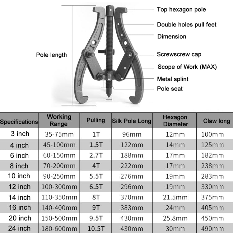 Bearing Removal Service Tool Multifunction Paddle Wheel, Size: 8 inch 200mm - Hand Tool Sets by PMC Jewellery | Online Shopping South Africa | PMC Jewellery | Buy Now Pay Later Mobicred