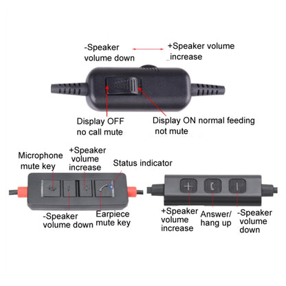 VT200 Single Ear Telephone Headset Operator Headset With Mic,Spec: Type-C - Microphones & Headsets by PMC Jewellery | Online Shopping South Africa | PMC Jewellery | Buy Now Pay Later Mobicred