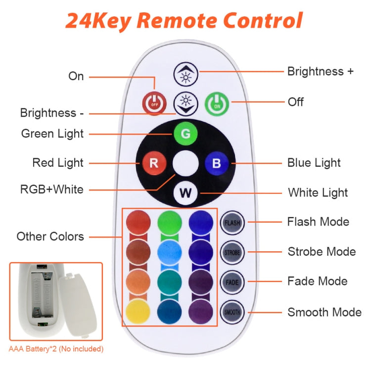 50W Colorful RGB Changing LED Flood Light With Remote Control - Floodlights by PMC Jewellery | Online Shopping South Africa | PMC Jewellery