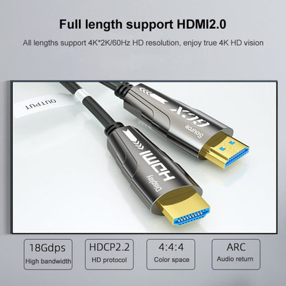 HDMI 2.0 Male To HDMI 2.0 Male 4K HD Active Optical Cable, Cable Length: 150m - Audio Optical Cables by PMC Jewellery | Online Shopping South Africa | PMC Jewellery | Buy Now Pay Later Mobicred