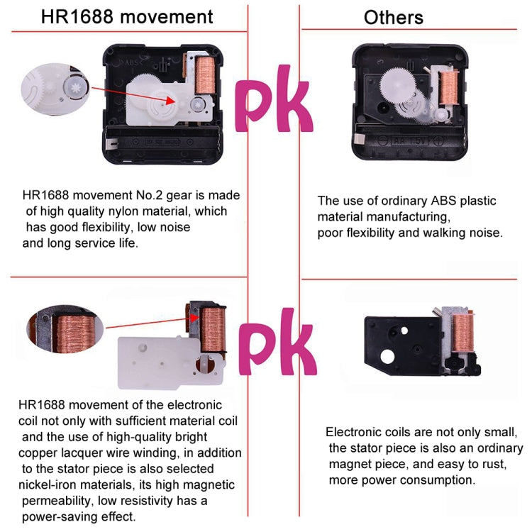 2 PCS HR1688 Quartz Clock Mechanism Movement,Spec:   14.5mm/6.7mm - DIY Clocks by PMC TechLife | Online Shopping South Africa | PMC TechLife | Buy Now Pay Later Mobicred