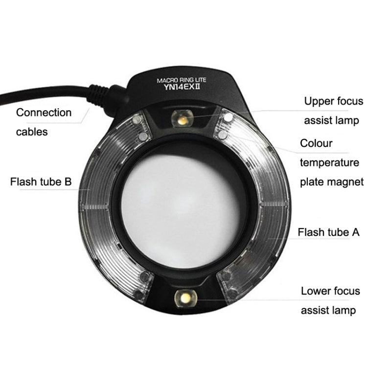 For Canon TTL Oral Insect Insect Teeth Ring Light YONGNUO YN-14EX II Macro Ring Flash Speedlite - free shipping - PMC TechLife - Order now!