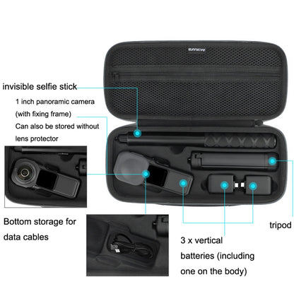 Sunnylife IST-B461 For DJI Insta360 One RS 1-inch Panoramic Camera Storage Single Machine Bag - Case & Bags by Sunnylife | Online Shopping South Africa | PMC Jewellery | Buy Now Pay Later Mobicred