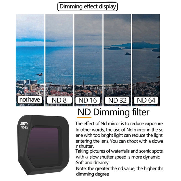 JSR JSR-1008 For DJI Mavic 3 Classic Youth Edition Drone Filter, Style: ND64 - Mavic Lens Filter by JSR | Online Shopping South Africa | PMC Jewellery | Buy Now Pay Later Mobicred