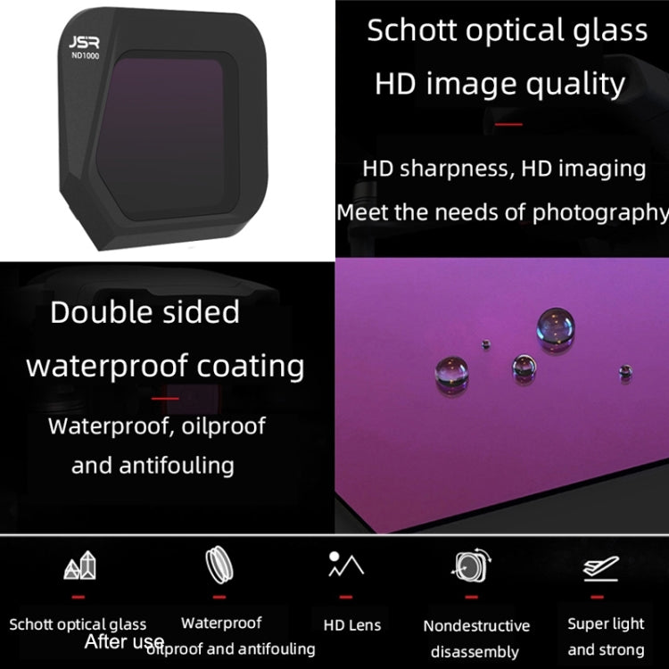 JSR JSR-1008 For DJI Mavic 3 Classic Youth Edition Drone Filter, Style: ND16PL - Lens Filter by JSR | Online Shopping South Africa | PMC TechLife | Buy Now Pay Later Mobicred