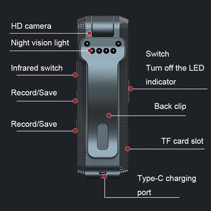 C2+32GB HD Smart Noise Reduction 1080P Rotating Camera Anti-shake Meeting Recorder - Recording Pen by PMC Jewellery | Online Shopping South Africa | PMC Jewellery | Buy Now Pay Later Mobicred