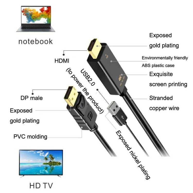 H147 180cm 4K 60Hz HDMI To DP Adapter With Power Supply HD Converter - Converter by PMC Jewellery | Online Shopping South Africa | PMC Jewellery | Buy Now Pay Later Mobicred