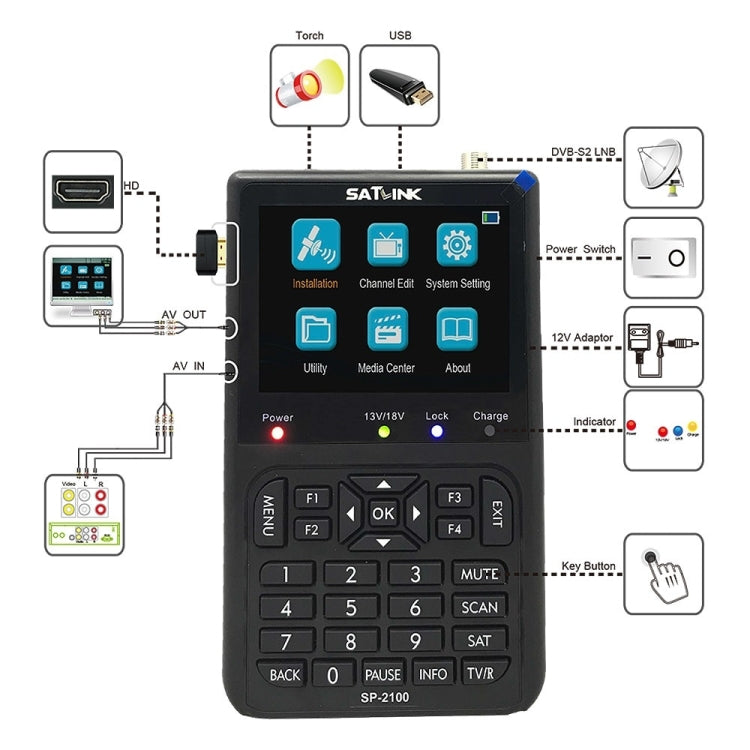 SATLINK SP-2100 HD Finder Meter Handheld Satellite Meter(US Plug) - Satellite Finder by SATLINK | Online Shopping South Africa | PMC Jewellery | Buy Now Pay Later Mobicred