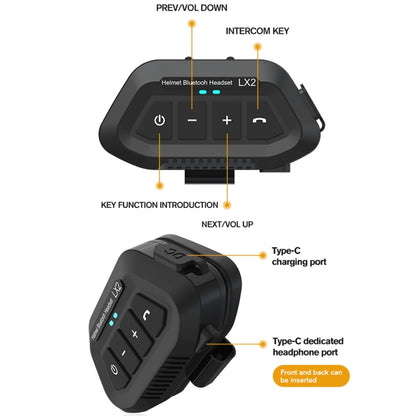 LX2 Motorcycle Helmet Bluetooth Earphone Waterproof Noise Canceling Motorcycle Headphones(White) - Motorcycle Walkie Talkie by PMC Jewellery | Online Shopping South Africa | PMC Jewellery | Buy Now Pay Later Mobicred