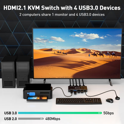 KC-KVM8201 USB3.0 Switch U Disk Printer Two Computers To Share 8K HDMI KVM Switch(Black) - Switch by PMC Jewellery | Online Shopping South Africa | PMC Jewellery | Buy Now Pay Later Mobicred