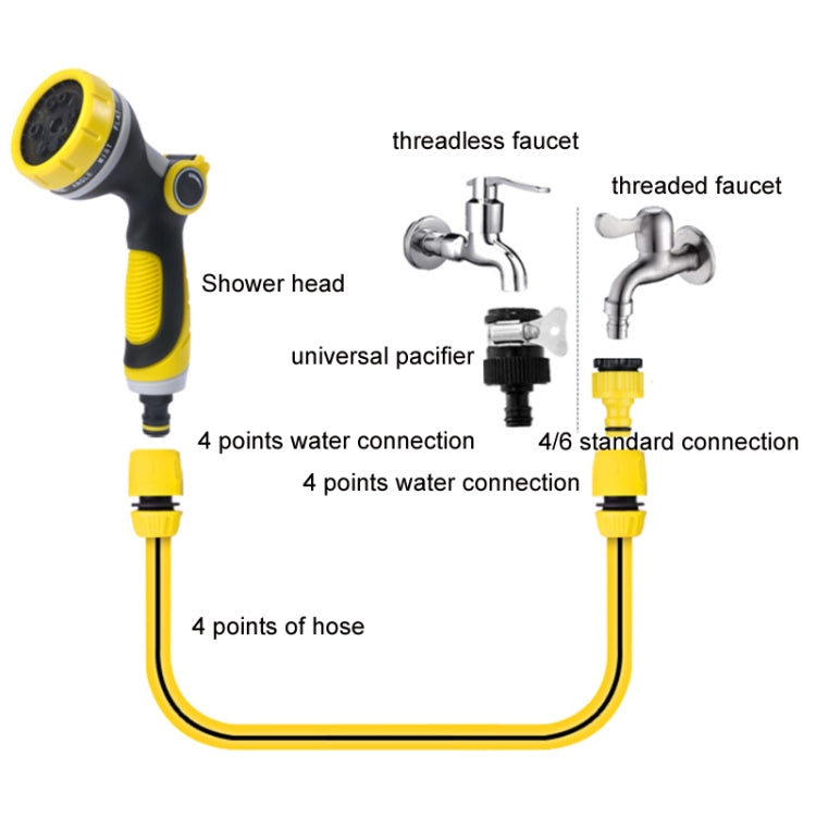 Multifunctional Household Garden Watering Sprinkler(Blue) - free shipping - PMC TechLife - Order now!