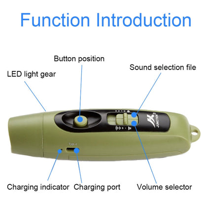 JUNCTION USB Charging High Decibel Traffic Command Outdoor Training Whistle with Lighting Function(Blue) - Sporting goods by PMC Jewellery | Online Shopping South Africa | PMC Jewellery | Buy Now Pay Later Mobicred