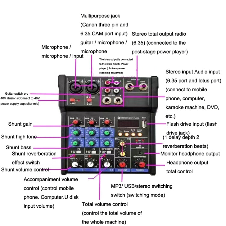 G4-M1 4-way Mixer with Wireless Microphone Effect Device Small K Song Recording Bluetooth Mixer - Live Sound Effects Processors by PMC Jewellery | Online Shopping South Africa | PMC Jewellery | Buy Now Pay Later Mobicred