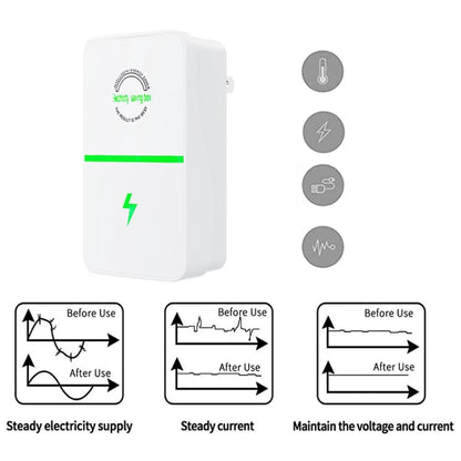 Home Energy Saver Electric Meter Saver(US Plug) -  by PMC Jewellery | Online Shopping South Africa | PMC Jewellery