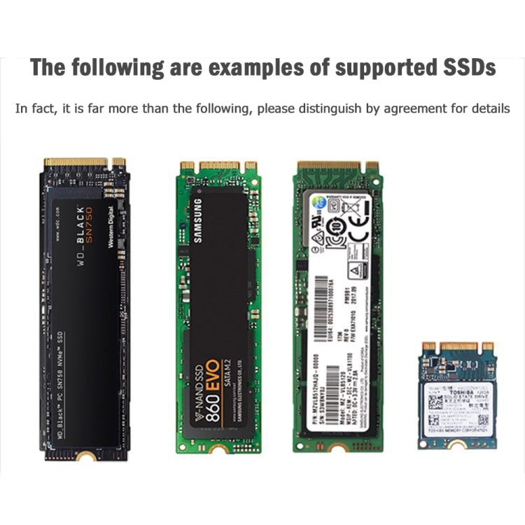 USB3.1 10Gbps GEN2 To NVME SATA Dual Protocol M.2 SSD Riser Card - Add-on Cards by PMC Jewellery | Online Shopping South Africa | PMC Jewellery | Buy Now Pay Later Mobicred