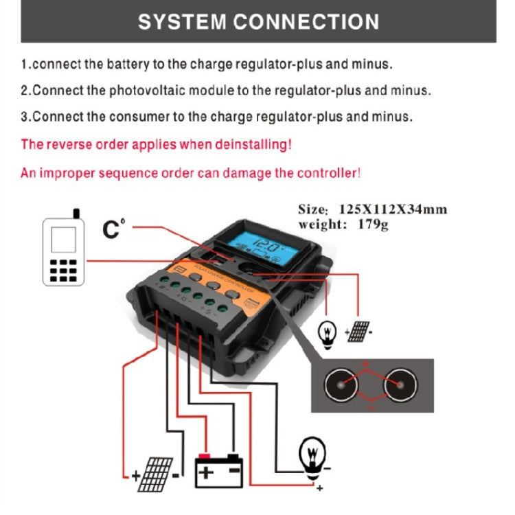 Dual DC Current 12V/24V Solar Controller LCD PWM Photovoltaic Power Generation Controller(20A) - Others by PMC Jewellery | Online Shopping South Africa | PMC Jewellery | Buy Now Pay Later Mobicred