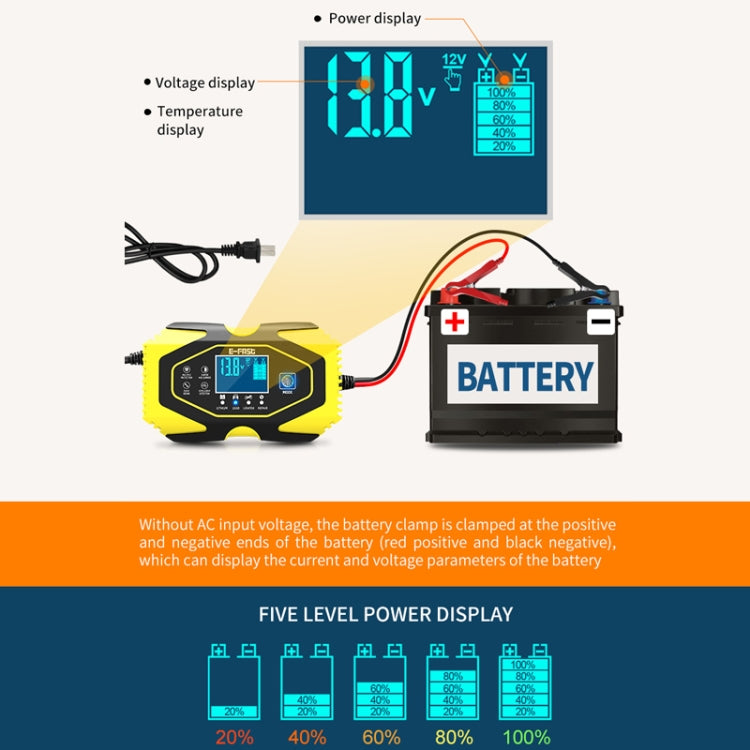 E-FAST Car Battery Charging LED Current Voltage Power Display Charger(EU Plug) - Power Bank by E-FAST | Online Shopping South Africa | PMC Jewellery