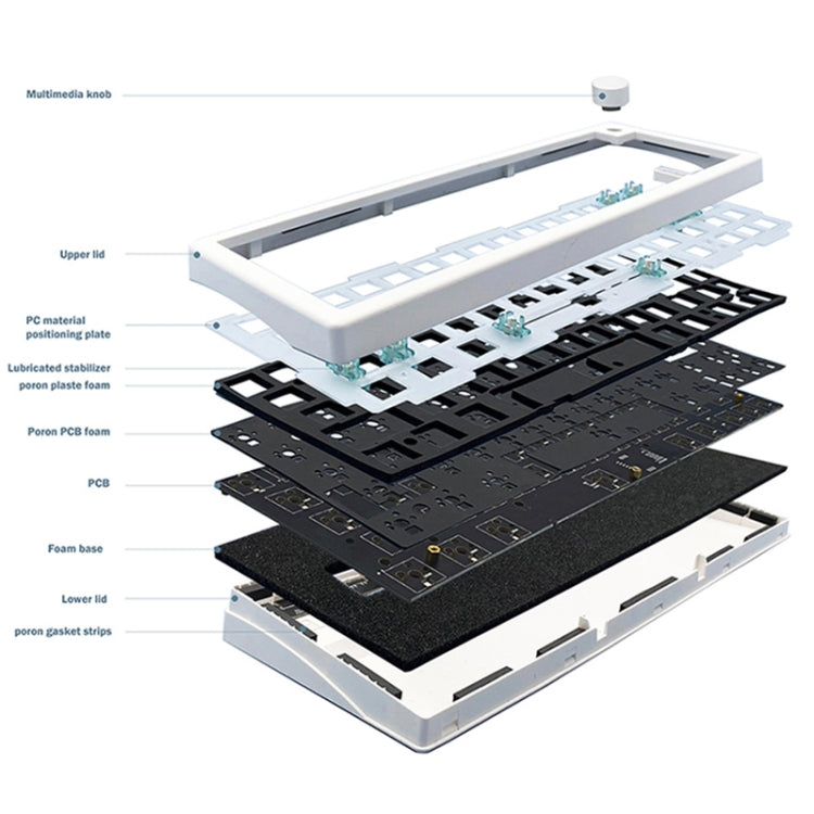 67 Keys Three-mode Customized DIY With Knob Mechanical Keyboard Kit Supports Hot Plug RGB Backlight, Color: Purple - Other by PMC Jewellery | Online Shopping South Africa | PMC Jewellery | Buy Now Pay Later Mobicred