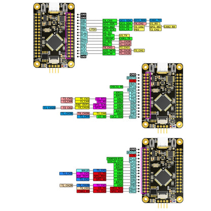 Yahboom MCU RCT6 Development Board STM32 Experimental Board ARM System Core Board, Specification: STM32F103C8T6 - Arduino Nucleo Accessories by Yahboom | Online Shopping South Africa | PMC Jewellery | Buy Now Pay Later Mobicred