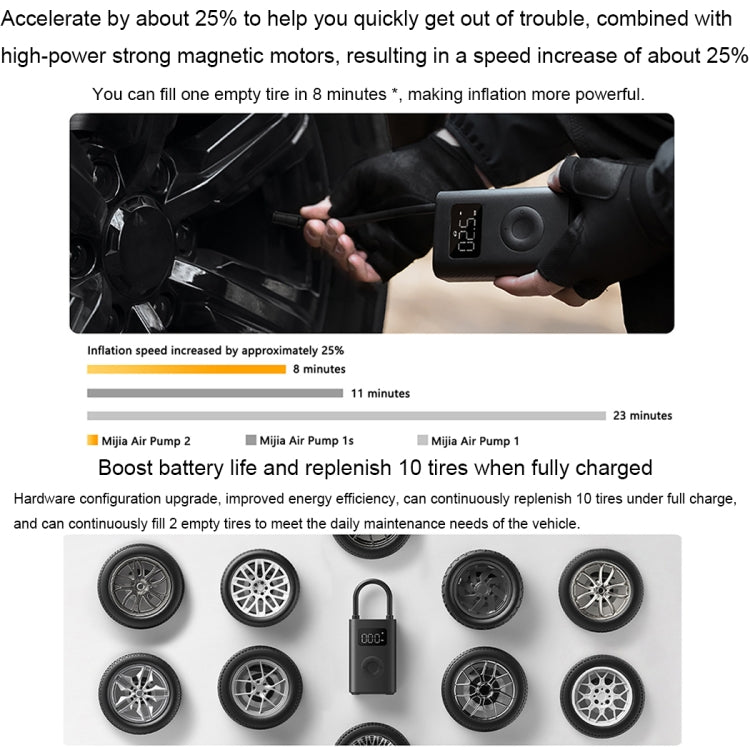 Xiaomi Mijia Portable Universal Car Air Pump Bicycle Tire Pump Electric Air Compressor(Air Pump 2) - Inflatable Pump by Xiaomi Mijia | Online Shopping South Africa | PMC Jewellery