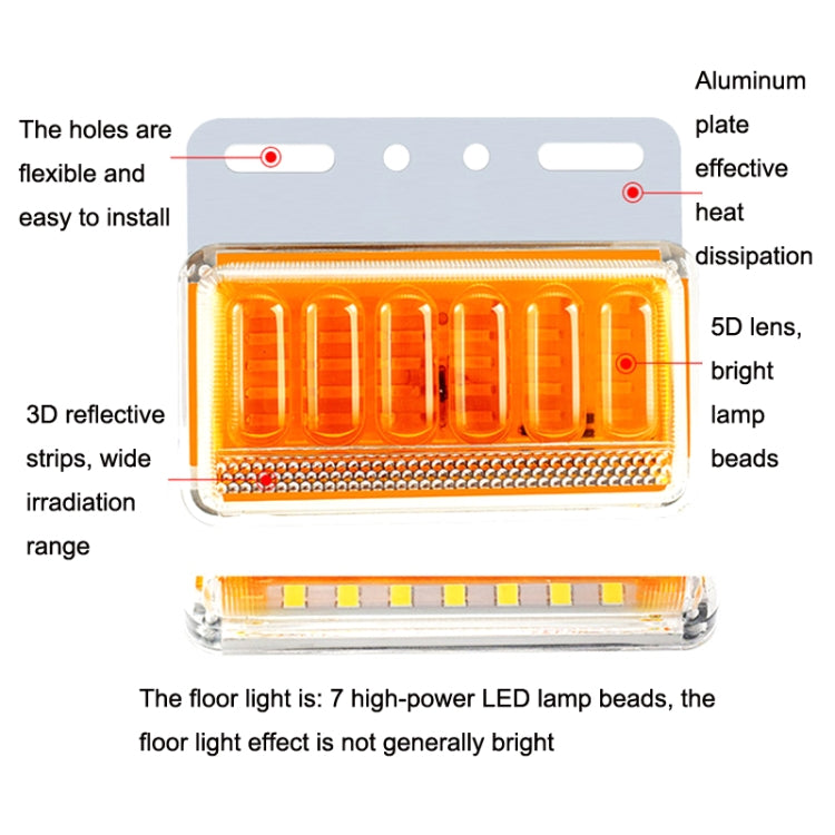 2pcs 24V Truck LED Side Light Car Strong Light Waterproof Super Bright Tire Lamp(White) - Clearance Lights by PMC Jewellery | Online Shopping South Africa | PMC Jewellery | Buy Now Pay Later Mobicred