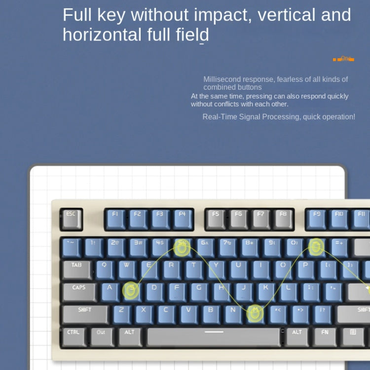 LANGTU LT84 Mechanical Luminous Keyboard, Style: Wireless Tri-Mode RGB Sea-Air Axis Pro ( Whiteout ) - free shipping - PMC Jewellery - Order now!