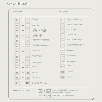 LANGTU LT84 Mechanical Luminous Keyboard, Style: Wired Single-mode Silver Gray Shaft (Daybreak) - Wired Keyboard by LANGTU | Online Shopping South Africa | PMC Jewellery | Buy Now Pay Later Mobicred